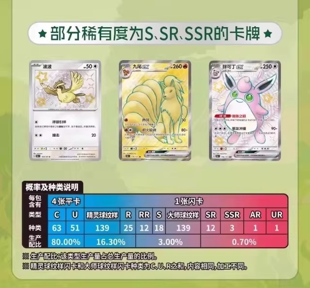 Pokémon Card PTCG Simplified C - Anime Merchandise In Chinese 评论和价格